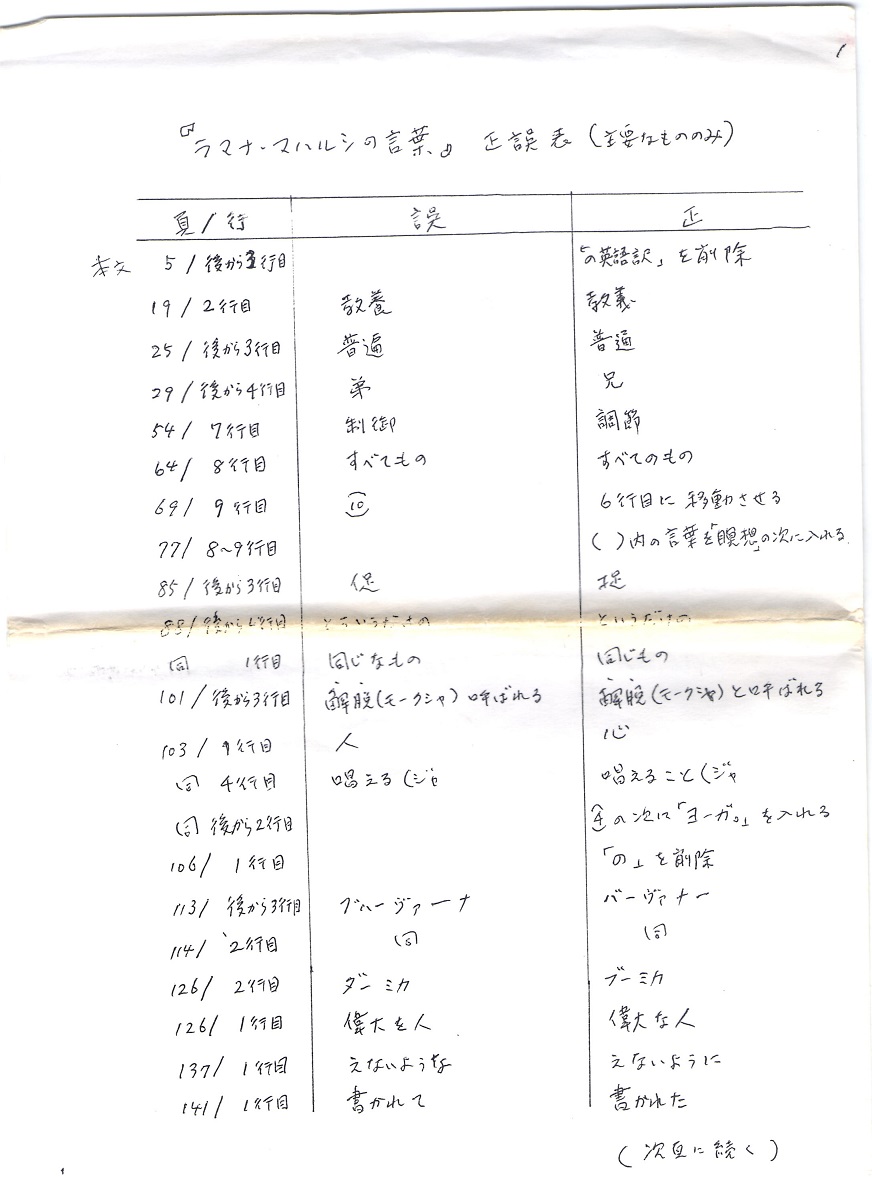 卸売 ラマナ・マハルシの言葉 人文/社会 - www.benjaminlawgroup.com